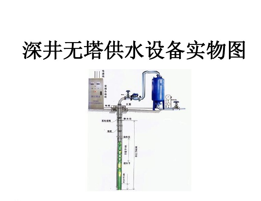 和林格尔县井泵无塔式供水设备